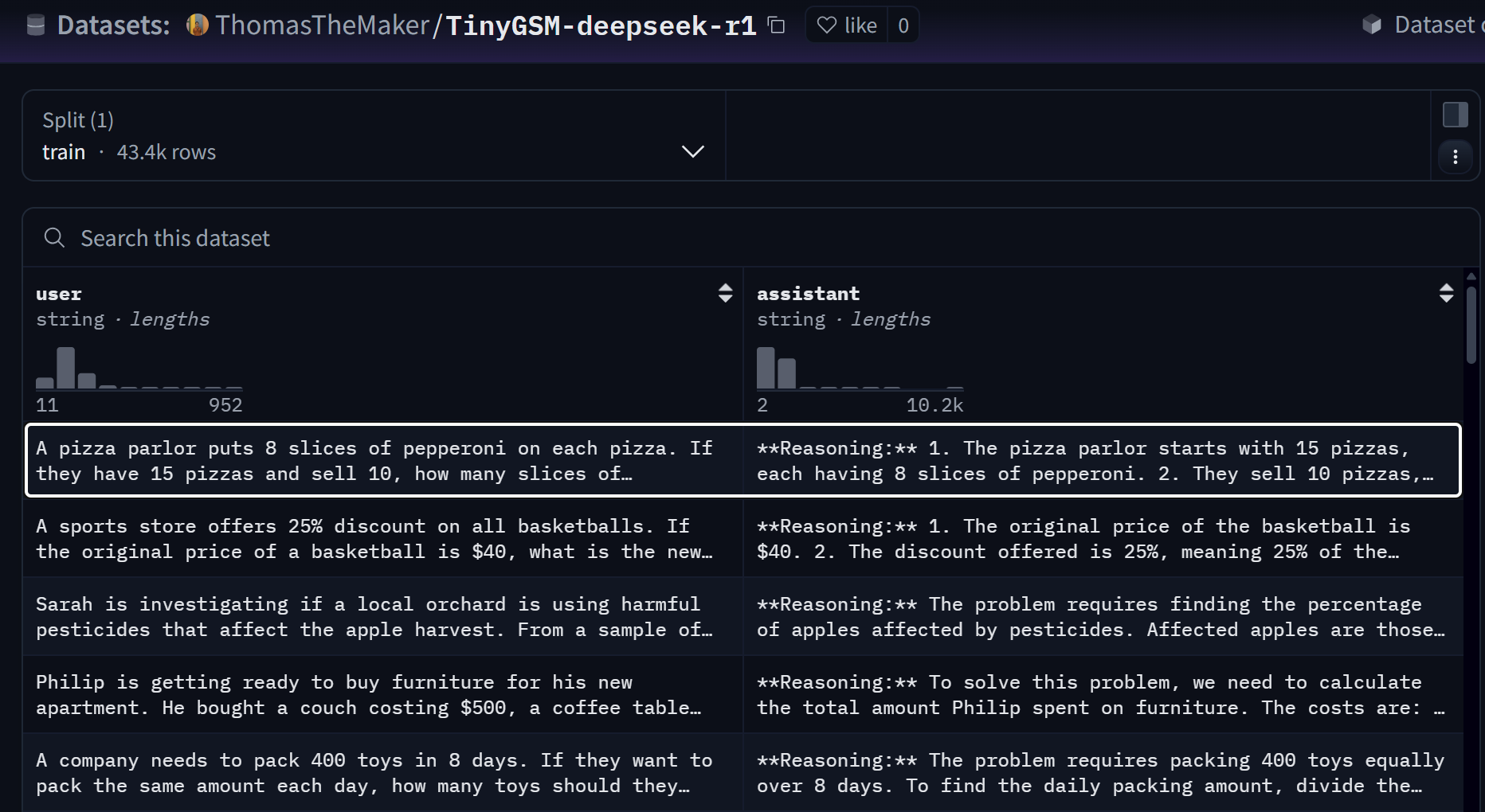 Dataset